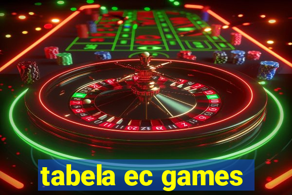 tabela ec games